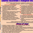 Обеспечение правил пожарной безопасности в быту — это фундамент личной безопасности каждого человека и семьи. - Володарский район